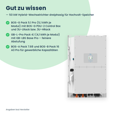 Deye SUN-50K-SG01HP3-EU – falownik hybrydowy 50 kW trójfazowy do magazynów wysokonapięciowych