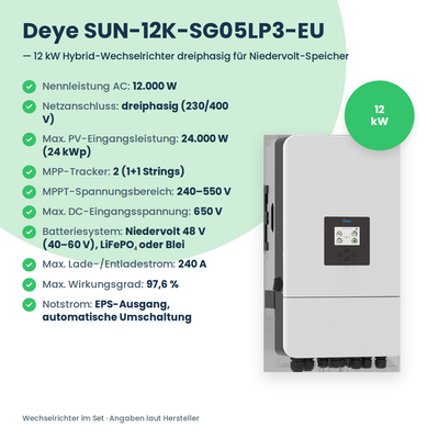 Zestaw PV 12,24 kWp 3-fazowy | 24× AIKO Neostar 510W + Deye SUN-12K-SG05LP3 + Deye LV SE-F16-C
