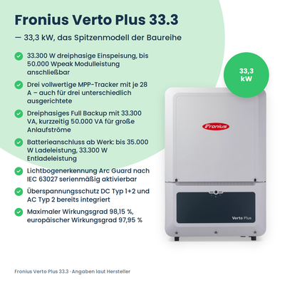 Falownik hybrydowy Fronius Verto Plus 33.3 33,3 kW