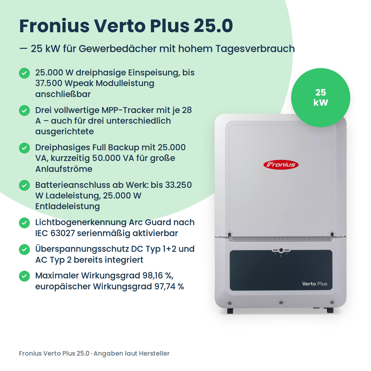 Falownik hybrydowy Fronius Verto Plus 25.0 25 kW