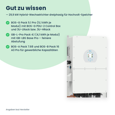 Deye SUN-29.9K-SG02HP3-EU – falownik hybrydowy 29,9 kW trójfazowy do magazynów wysokonapięciowych