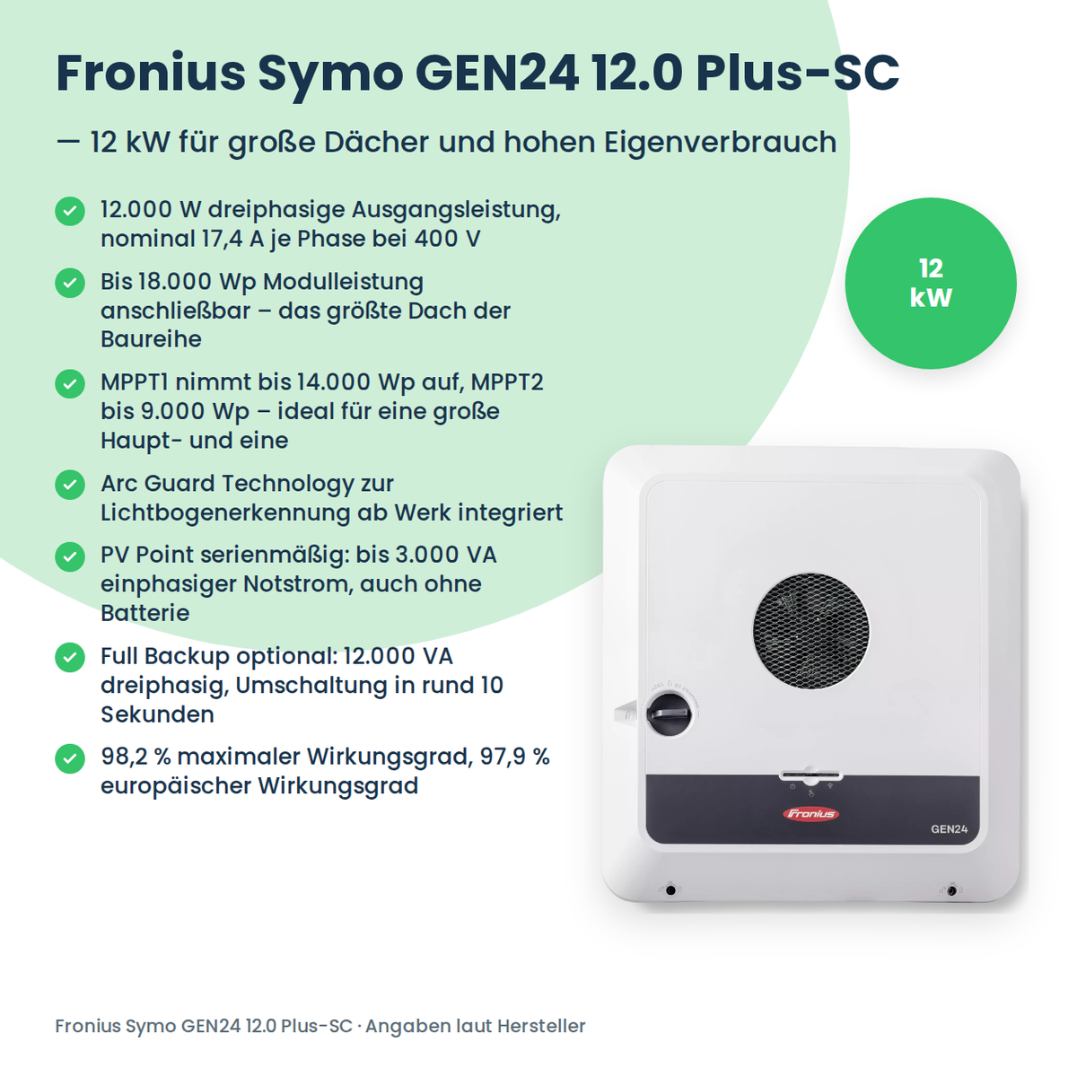 Falownik hybrydowy Fronius Symo GEN24 12.0 Plus-SC 12 kW