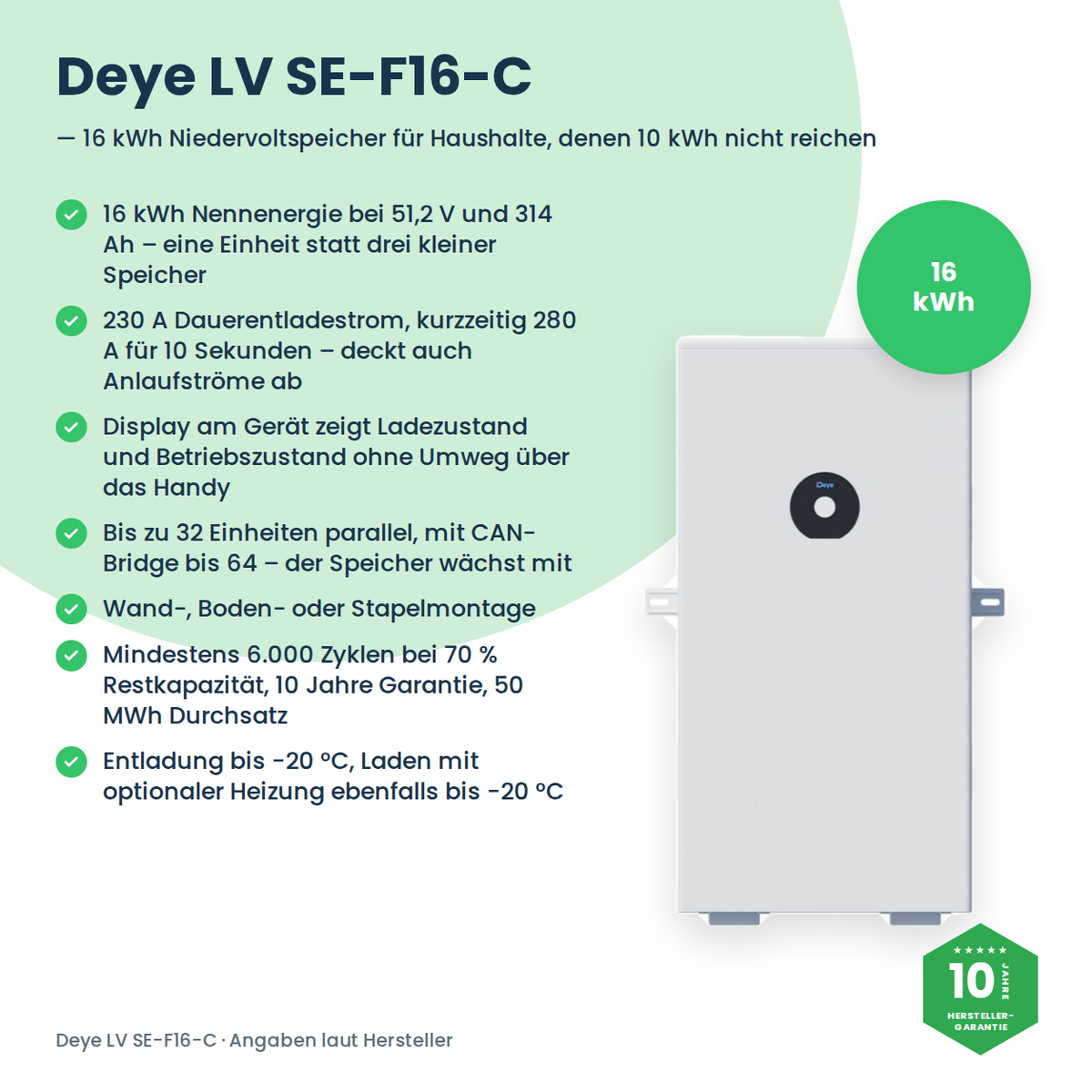 Deye SE-F16-C 16 kWh Batteriespeicher – Vorteile im Überblick
