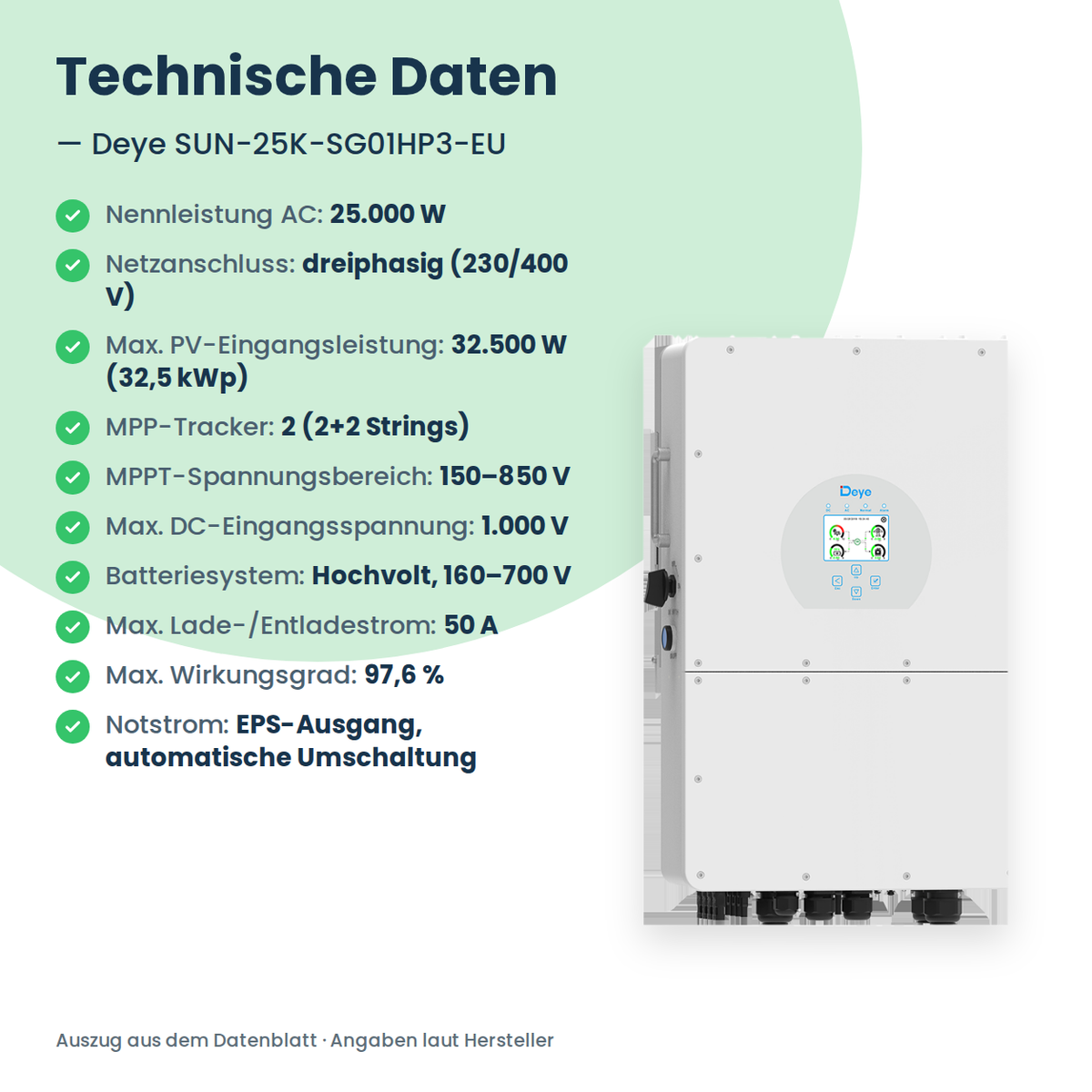 Deye SUN-25K-SG01HP3-EU – falownik hybrydowy 25 kW trójfazowy do magazynów wysokonapięciowych