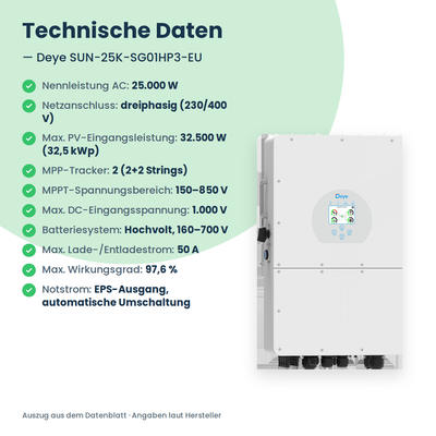 Deye SUN-25K-SG01HP3-EU – falownik hybrydowy 25 kW trójfazowy do magazynów wysokonapięciowych
