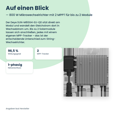 Deye SUN-M80G4-EU-Q0 – mikrofalownik 800 W z 2 MPPT dla maksymalnie 2 modułów