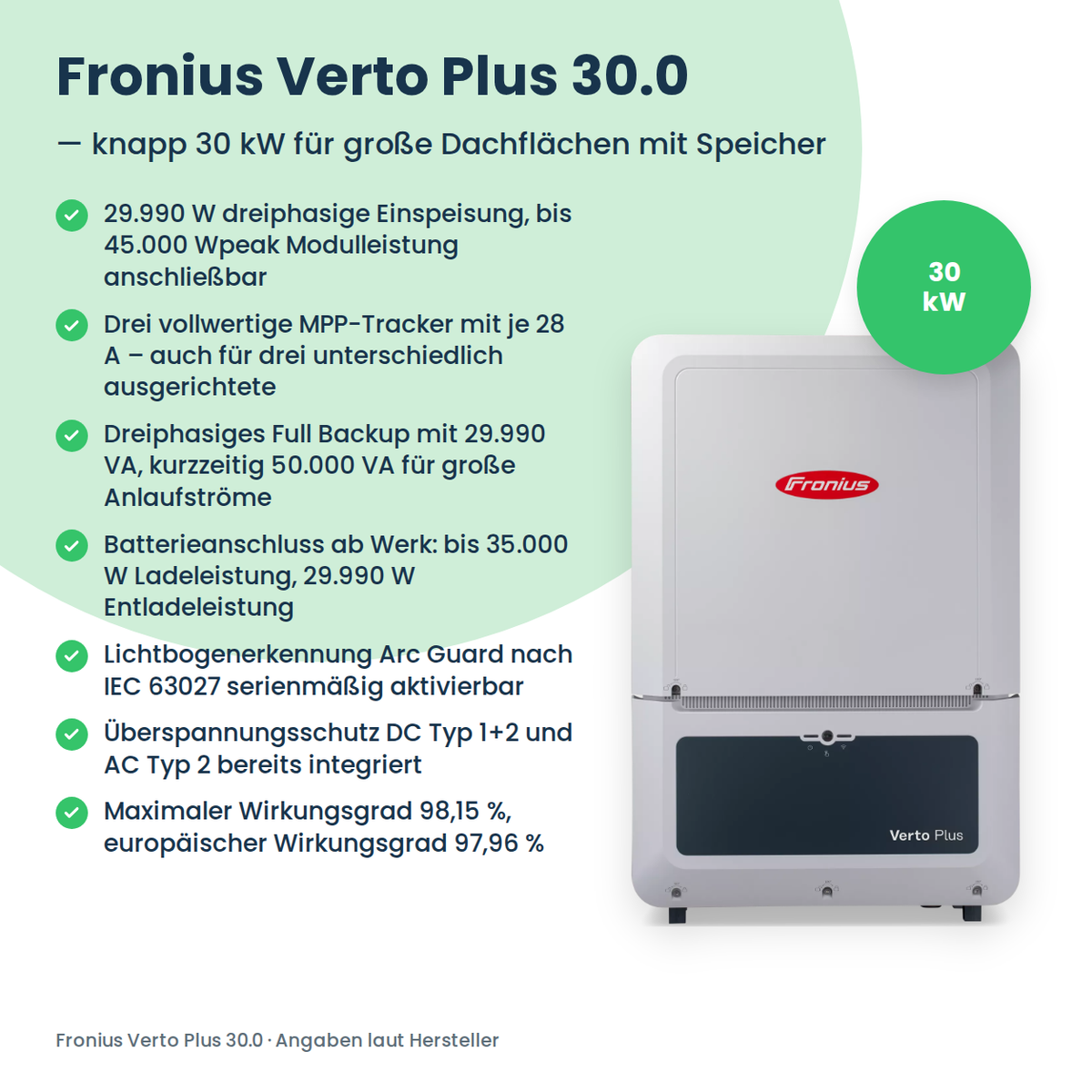 Falownik hybrydowy Fronius Verto Plus 30.0 30 kW