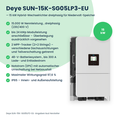 Deye SUN-15K-SG05LP3-EU – falownik hybrydowy 15 kW trójfazowy do magazynów niskonapięciowych