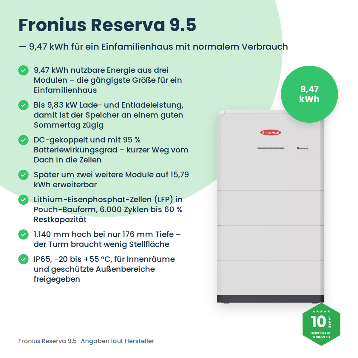 Magazyn energii Fronius Reserva 9.5 9,47 kWh