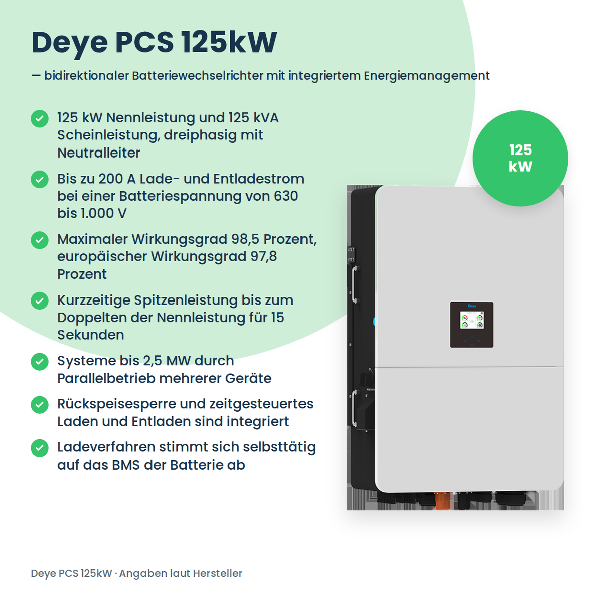 Deye PCS 125 kW Batteriewechselrichter mit Infografik der wichtigsten Vorteile: 125 kVA, 98,5 % Wirkungsgrad, Rückspeisesperre integriert