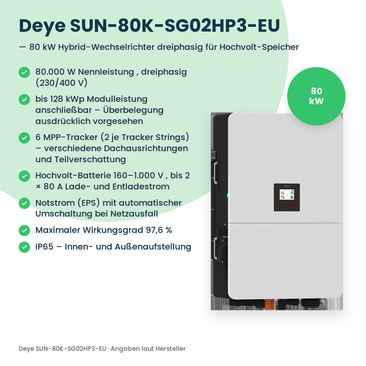 Deye SUN-80K-SG02HP3-EU – falownik hybrydowy 80 kW trójfazowy do magazynów wysokonapięciowych