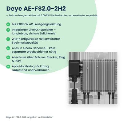 Deye AE-FS2.0-2H2 – balkonowy magazyn energii z falownikiem 2000 W i zwiększoną pojemnością