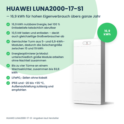 Magazyn energii HUAWEI LUNA2000-17-S1 17 kWh