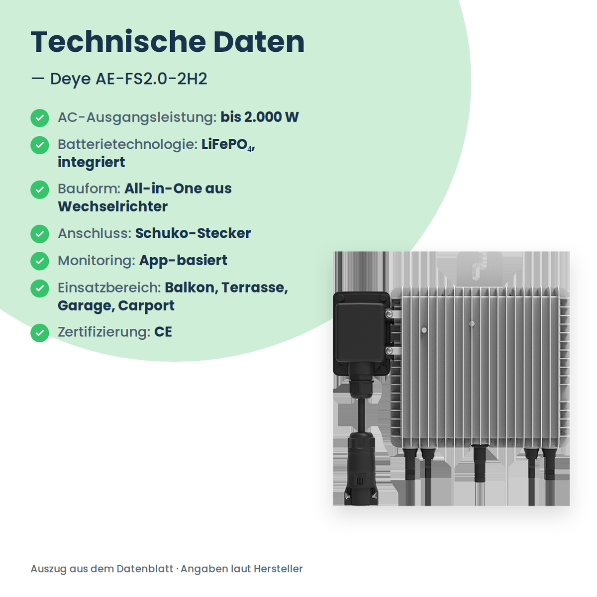 Deye AE-FS2.0-2H2 – balkonowy magazyn energii z falownikiem 2000 W i zwiększoną pojemnością