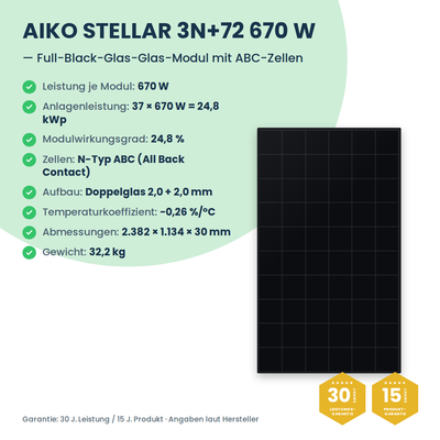 Zestaw PV 24,8 kWp 3-fazowy | 37× AIKO STELLAR 670W + Sungrow SH25T + Sungrow SBH250