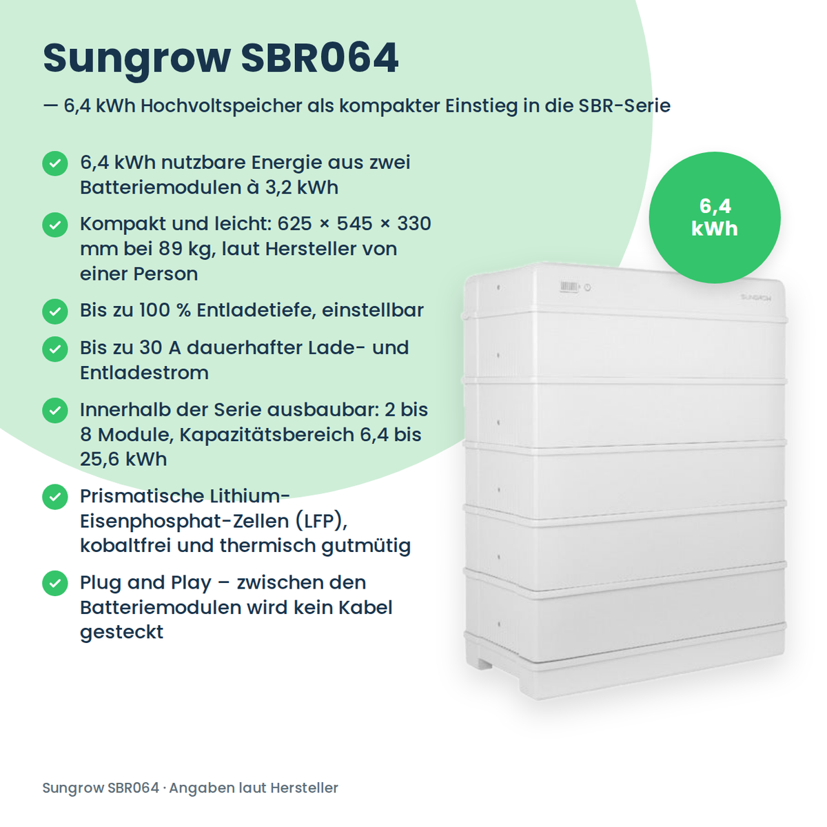 Wysokonapięciowy magazyn energii Sungrow SBR064 6,4 kWh