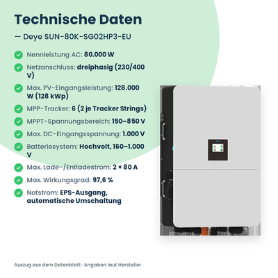 Deye SUN-80K-SG02HP3-EU – falownik hybrydowy 80 kW trójfazowy do magazynów wysokonapięciowych