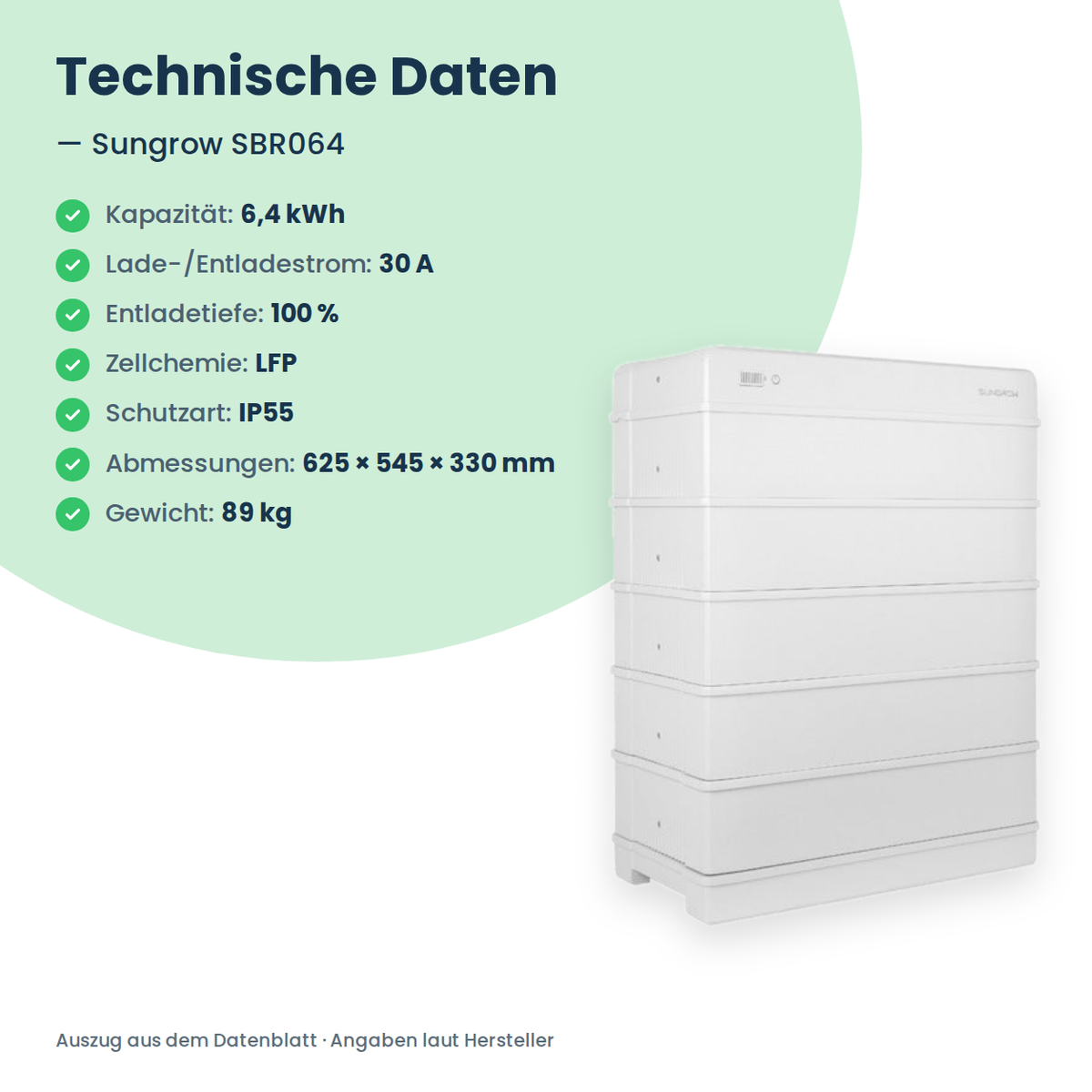 Wysokonapięciowy magazyn energii Sungrow SBR064 6,4 kWh