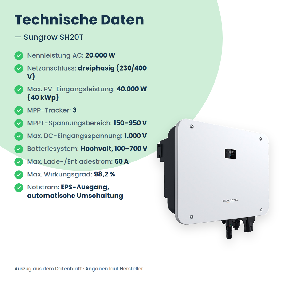 Sungrow SH20T – trójfazowy falownik hybrydowy 20 kW do wysokonapięciowych magazynów energii