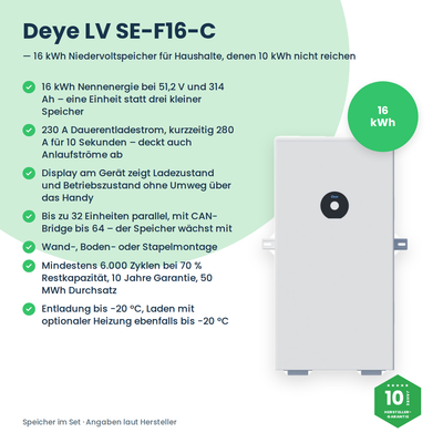 Zestaw PV 12,24 kWp 3-fazowy | 24× AIKO Neostar 510W + Deye SUN-12K-SG05LP3 + Deye LV SE-F16-C