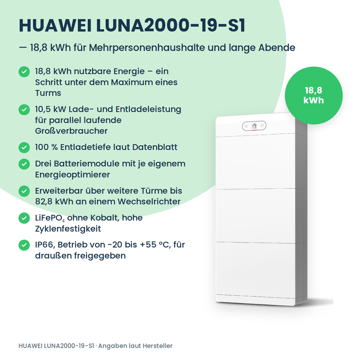 Magazyn energii HUAWEI LUNA2000-19-S1 19 kWh