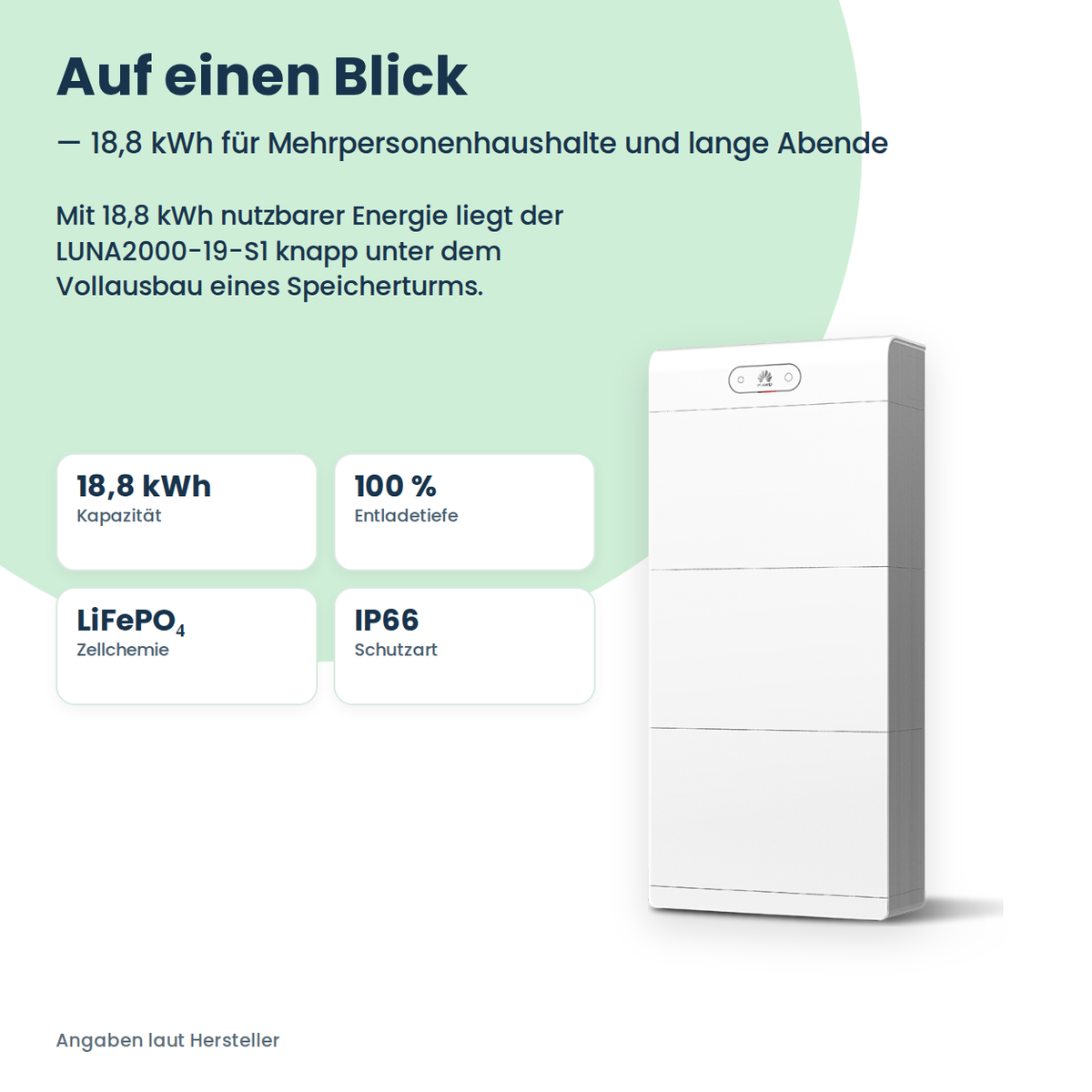 Magazyn energii HUAWEI LUNA2000-19-S1 19 kWh
