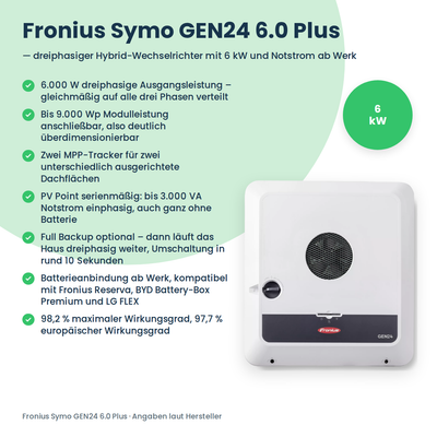 Falownik hybrydowy Fronius Symo GEN24 6.0 Plus 6 kW