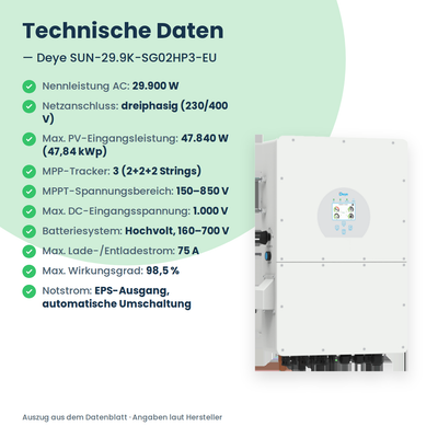 Deye SUN-29.9K-SG02HP3-EU – falownik hybrydowy 29,9 kW trójfazowy do magazynów wysokonapięciowych