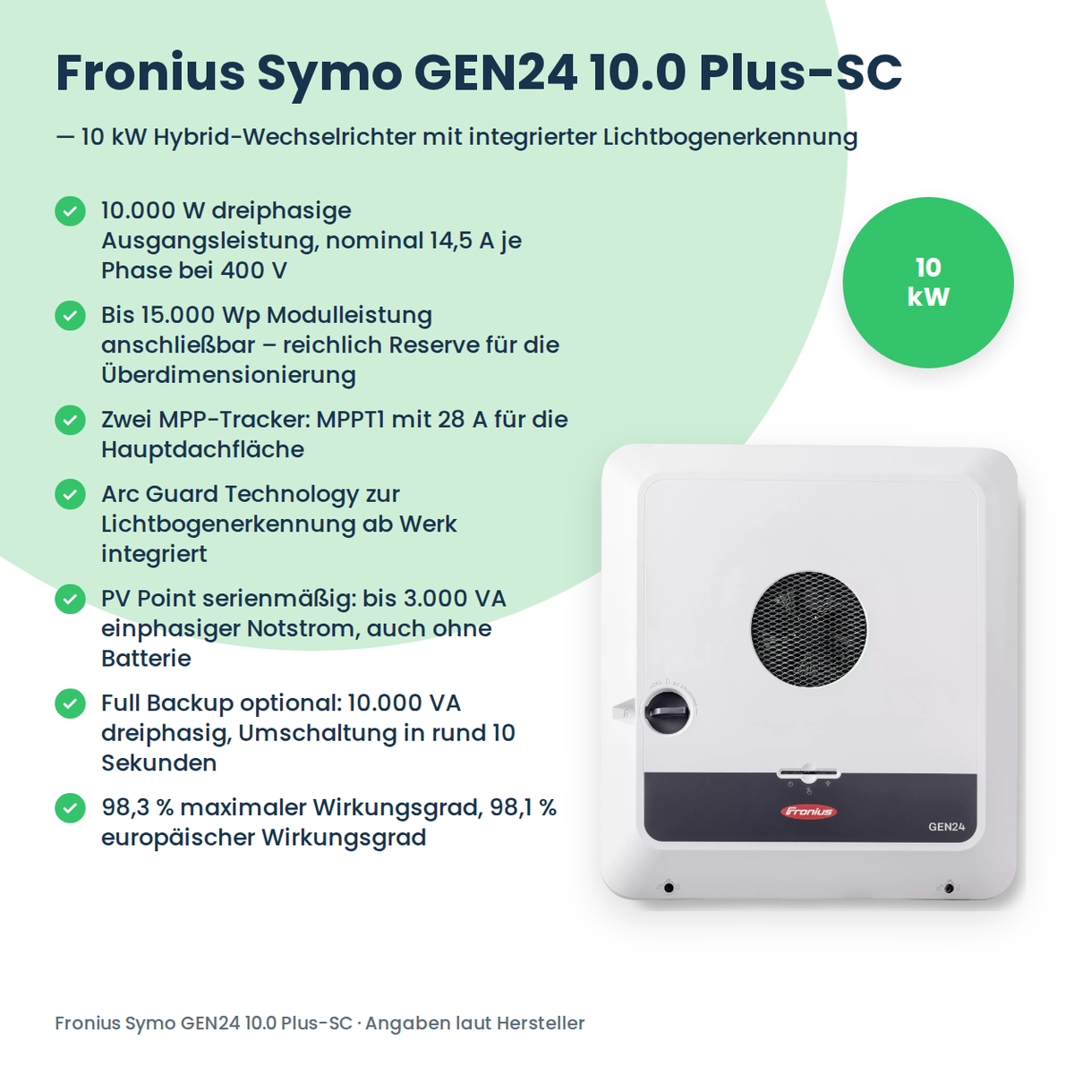 Falownik hybrydowy Fronius Symo GEN24 10.0 Plus-SC 10 kW