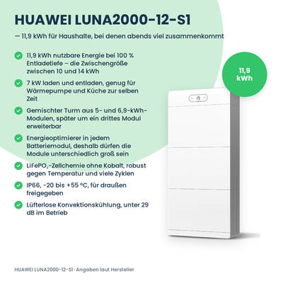 Magazyn energii HUAWEI LUNA2000-12-S1 12 kWh