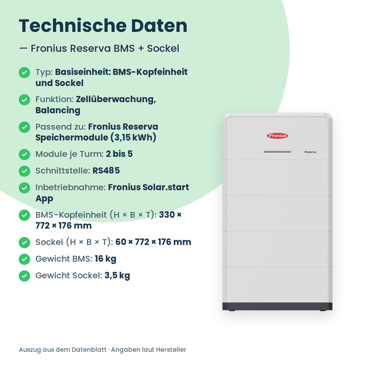 Fronius Reserva BMS + podstawa