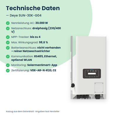 Deye SUN-30K-G04 – falownik stringowy 30 kW trójfazowy z maksymalnie 4 trackerami MPP