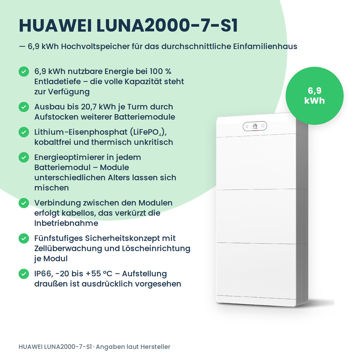 Magazyn energii HUAWEI LUNA2000-7-S1 7 kWh