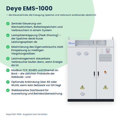 Deye EMS-1000 Energiemanagementsystem mit Infografik der wichtigsten Vorteile: Lastspitzenkappung, Eigenverbrauch, Modbus TCP und RS485
