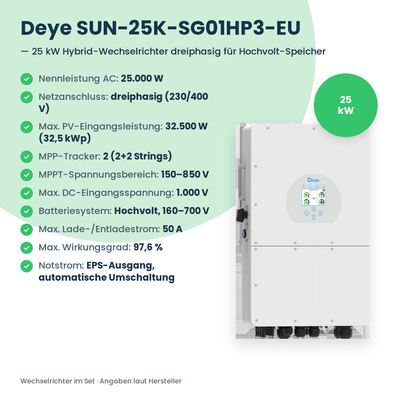 Zestaw PV 25 kWp 3-fazowy | 37× AIKO STELLAR 670W + Deye SUN-25K-SG01HP3 + Sungrow SBR192