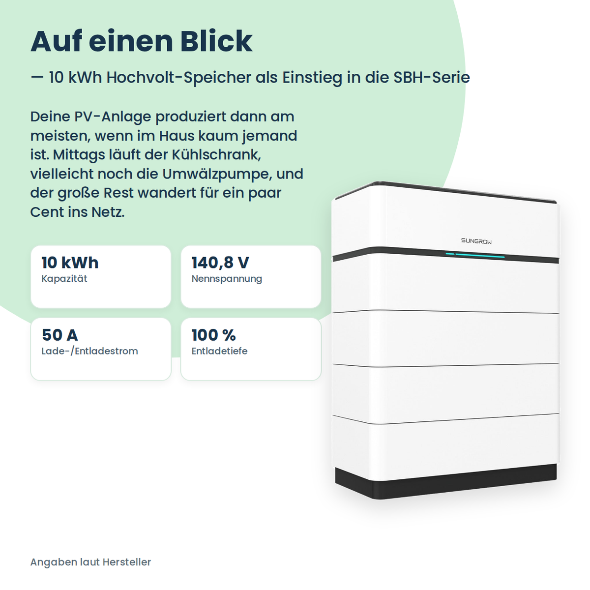 Wysokonapięciowy magazyn energii Sungrow SBH100 10,0 kWh