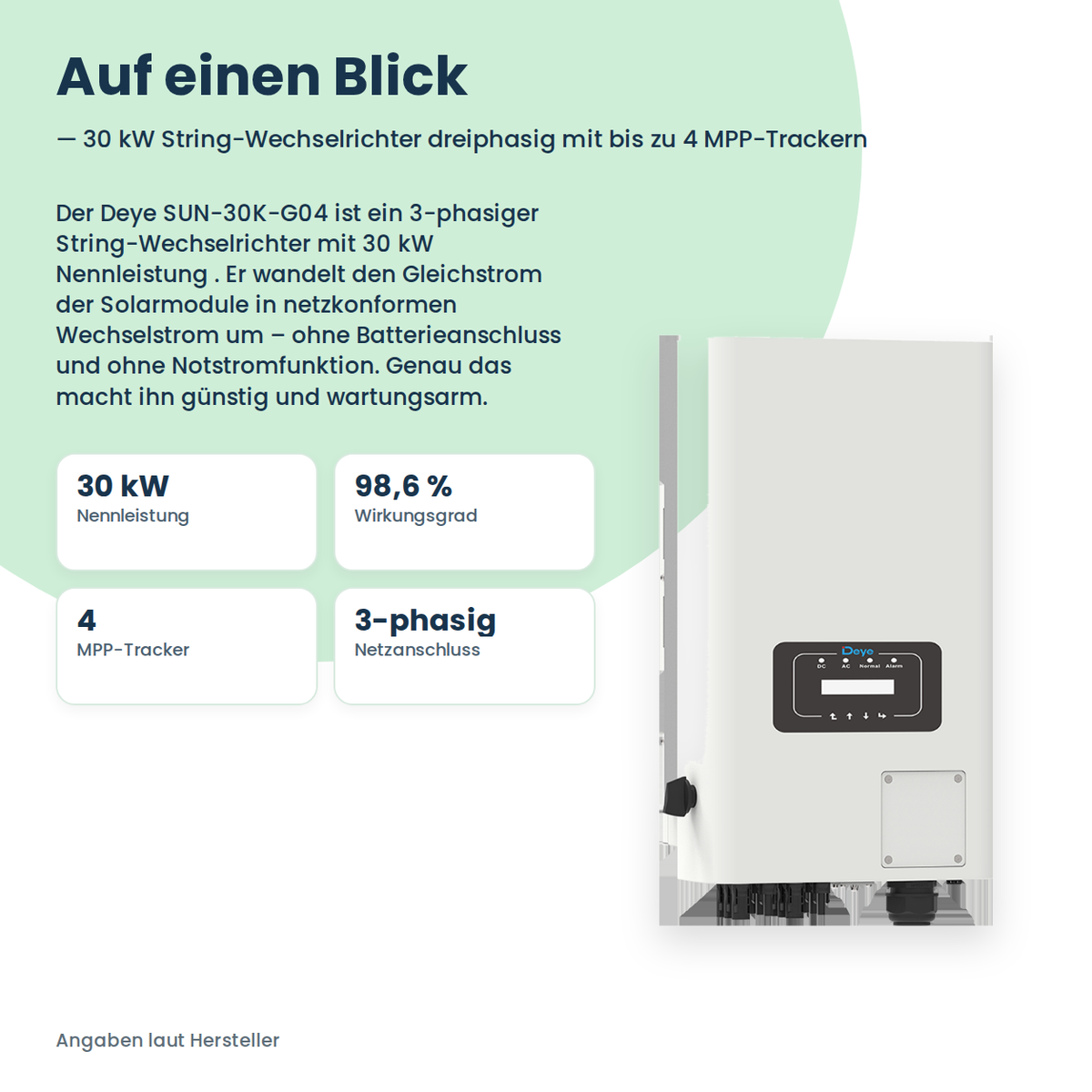 Deye SUN-30K-G04 – falownik stringowy 30 kW trójfazowy z maksymalnie 4 trackerami MPP