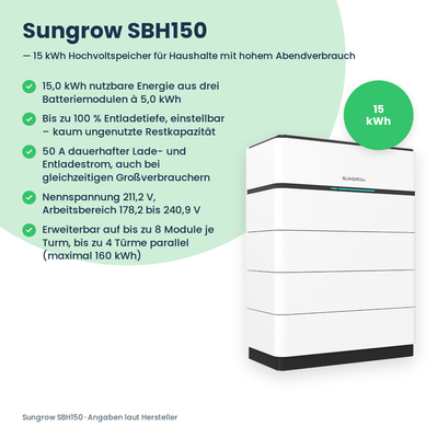 Wysokonapięciowy magazyn energii Sungrow SBH150 15,0 kWh