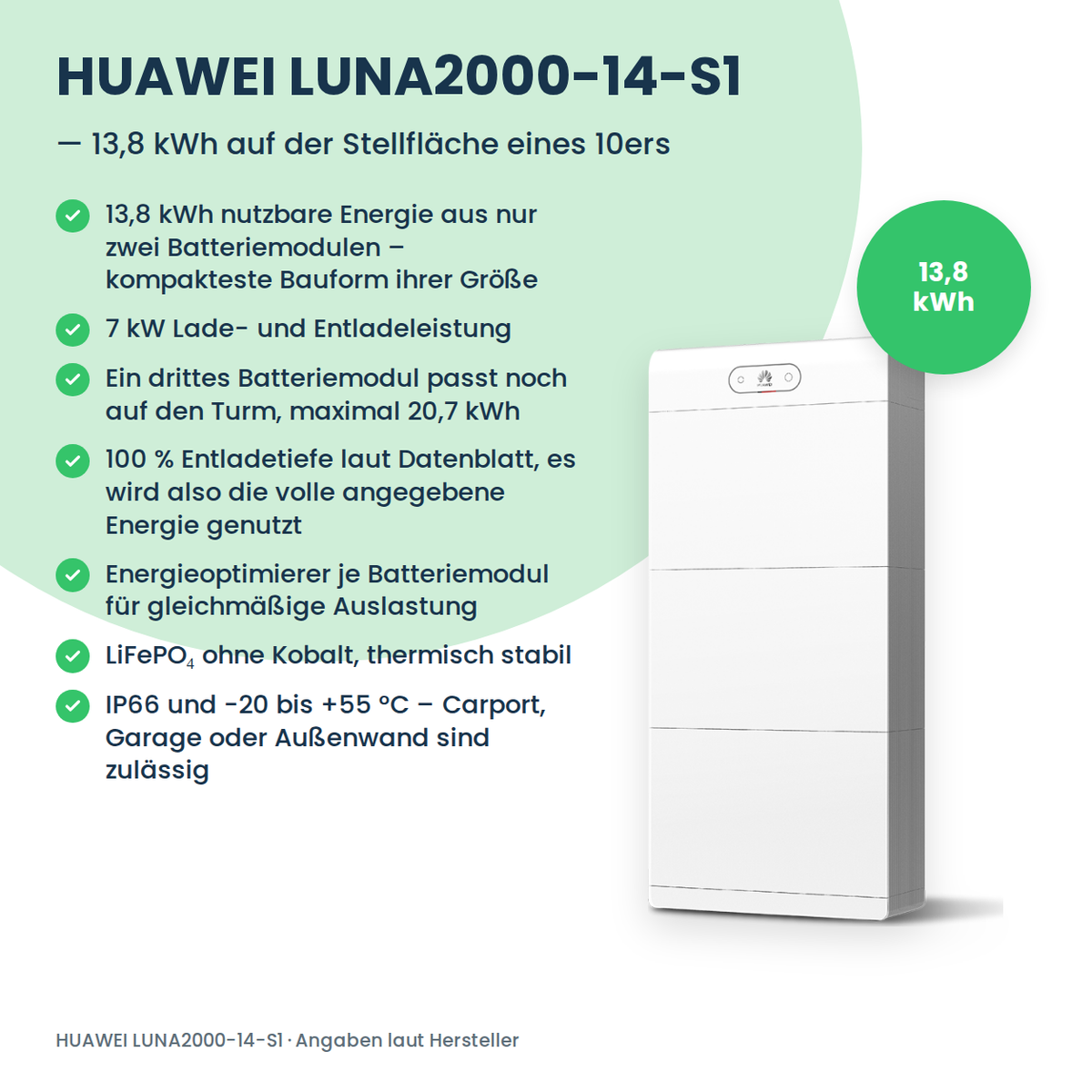 Magazyn energii HUAWEI LUNA2000-14-S1 14 kWh