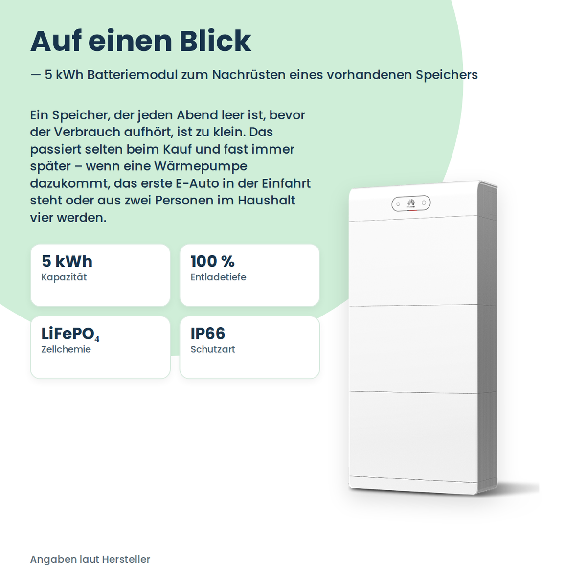 Moduł baterii HUAWEI LUNA2000-5-E1 5 kWh