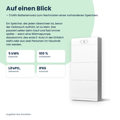 Moduł baterii HUAWEI LUNA2000-5-E1 5 kWh